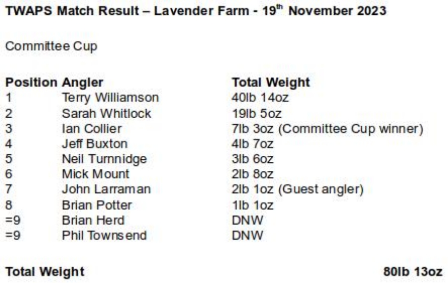 Lavender Farm - 19-11-2023