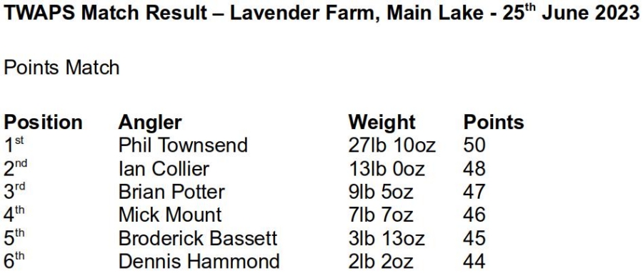 Lavender Farm - Main Lake Match Results - 29-06-2023