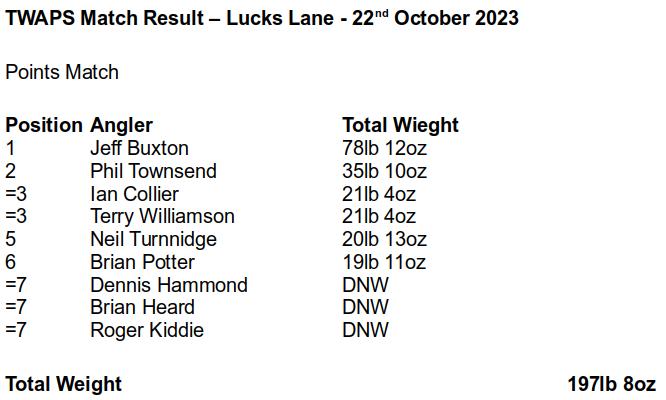 Lucks Lane - 22-10-2023