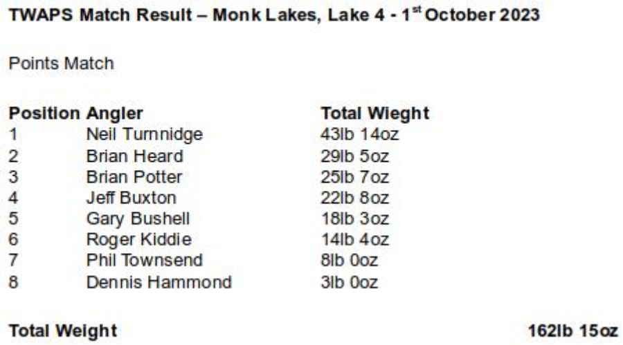 Monk Lakes Lake 4 - 01-10-2023